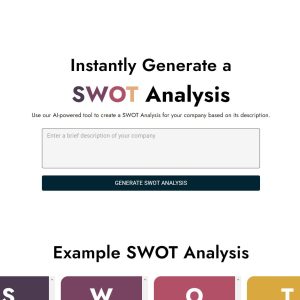 AI SWOT Analysis